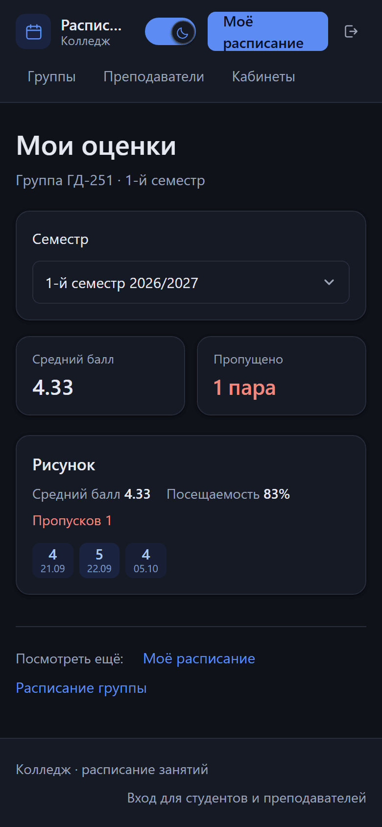 Оценки студента на телефоне: средний балл, пропуски и сводка по дисциплинам